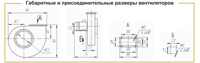 Чертеж вентилятора