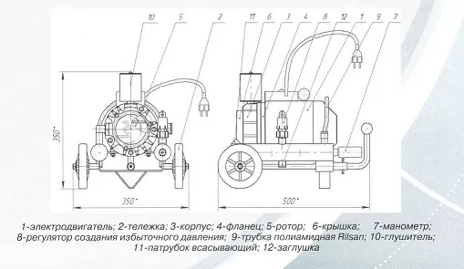 Креслення влаштування вакуумного насоса НВР-3,6 ДС