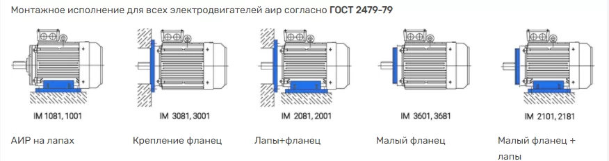 Види монтажного кріплення двигунів АІР