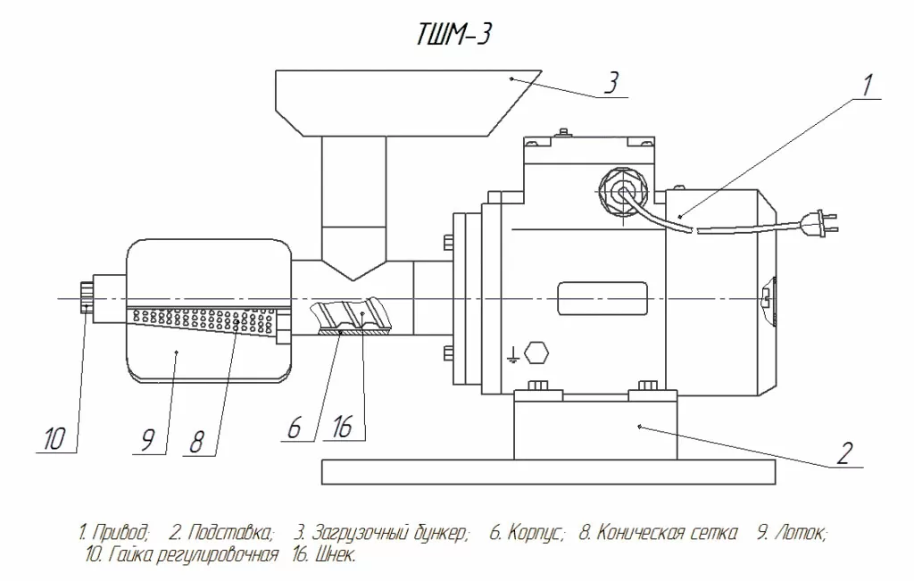 Будова шнекової соковижималки ТШМ-3C для дому